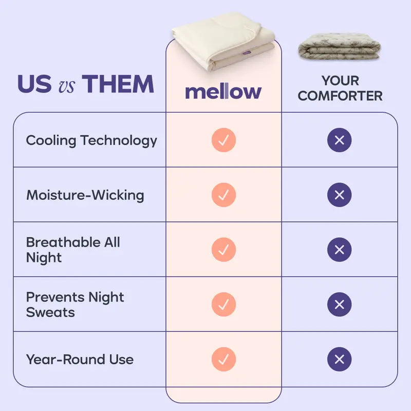 CloudCool Cooling Blanket | Dual-Sided Silk & Cloud Soft