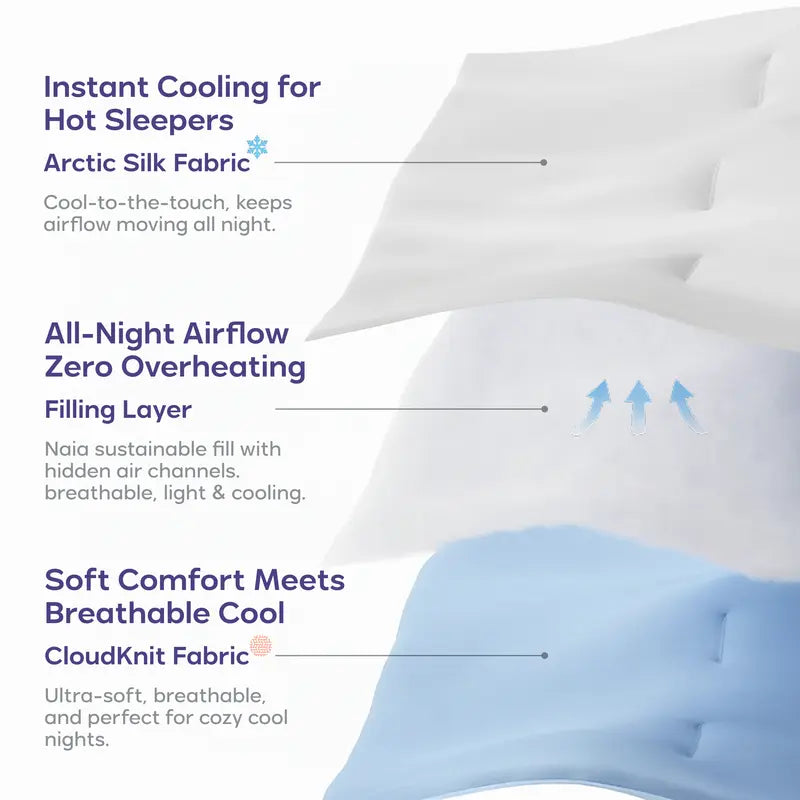 CloudCool Cooling Blanket | Dual-Sided Silk & Cloud Soft